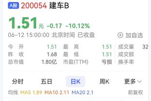 WCBA今日比赛综述：天津不敌山东吞9连败 福建负北京终结4连胜